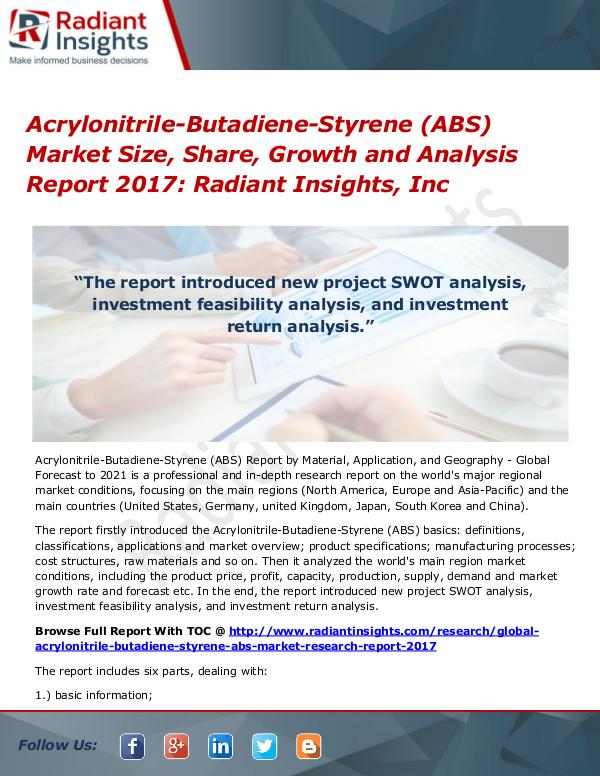 acrylonitrile-butadiene-styrene (abs) market size, share, growth