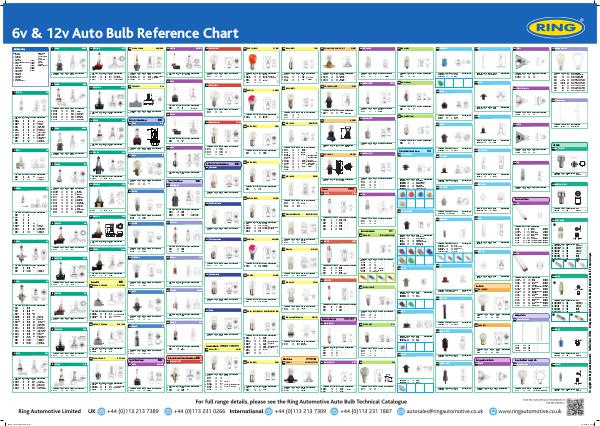 Auto Bulb Replacement Chart