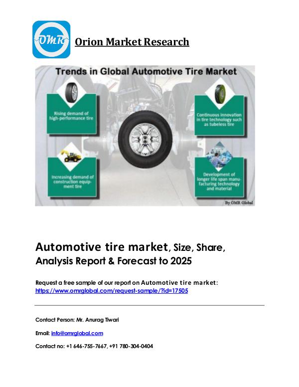 Automotive Tire Market Industry Size Growth Forecast To - 